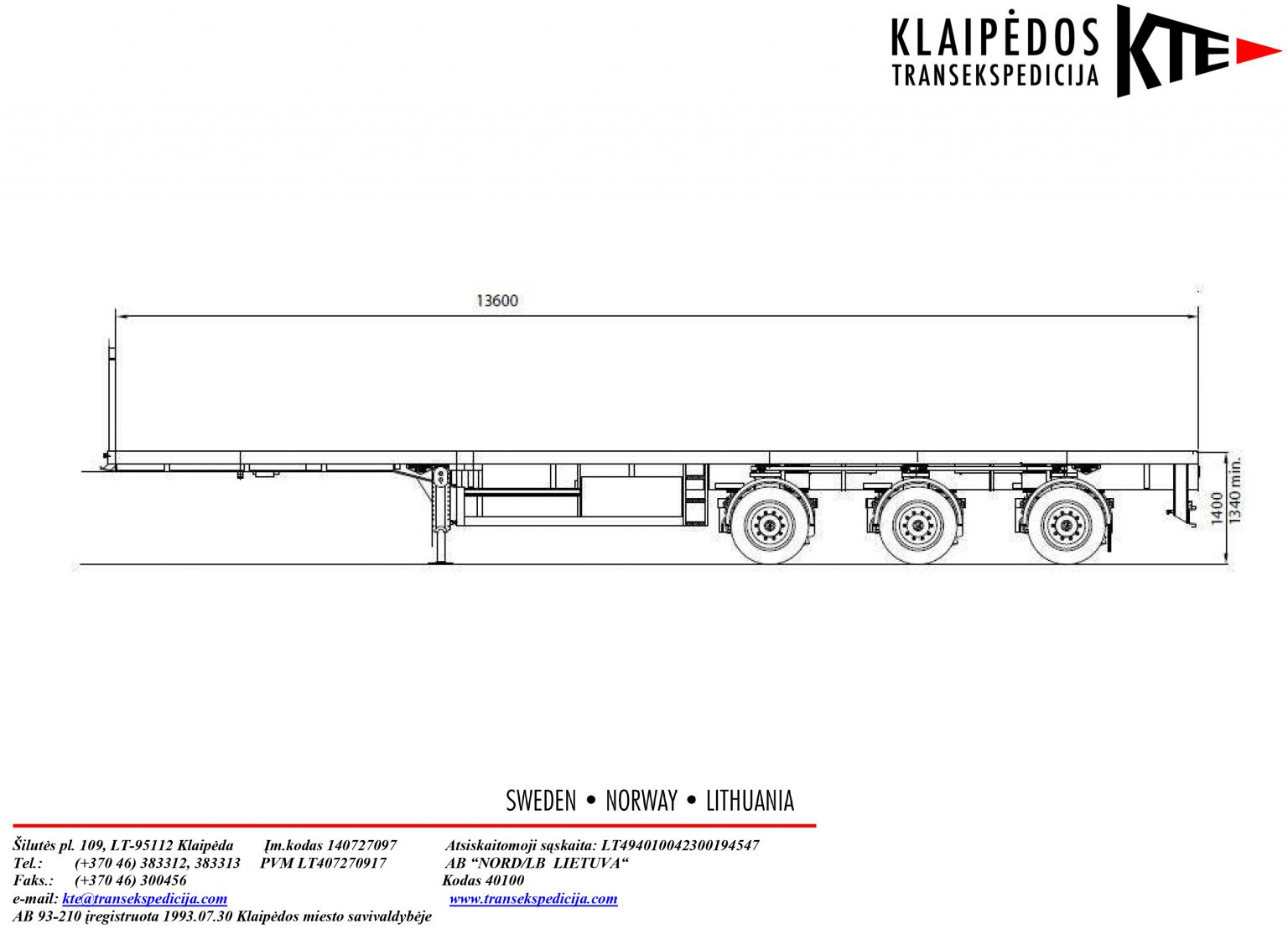 Oversized technical specifications - Transekspedicija.com